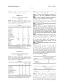 ANTI-MICROBIAL LAUNDRY DETERGENT COMPOSITION diagram and image