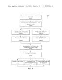 ISOLATED ADULT CELLS, ARTIFICIAL ORGANS, REHABILITATED ORGANS, RESEARCH     TOOLS, ORGAN ENCASEMENTS, ORGAN PERFUSION SYSTEMS, AND METHODS FOR     PREPARING AND UTILIZING THE SAME diagram and image