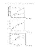 ISOLATED ADULT CELLS, ARTIFICIAL ORGANS, REHABILITATED ORGANS, RESEARCH     TOOLS, ORGAN ENCASEMENTS, ORGAN PERFUSION SYSTEMS, AND METHODS FOR     PREPARING AND UTILIZING THE SAME diagram and image