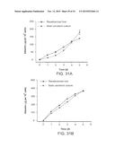 ISOLATED ADULT CELLS, ARTIFICIAL ORGANS, REHABILITATED ORGANS, RESEARCH     TOOLS, ORGAN ENCASEMENTS, ORGAN PERFUSION SYSTEMS, AND METHODS FOR     PREPARING AND UTILIZING THE SAME diagram and image