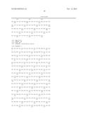 ACETYL TRANSFERASES AND THEIR USE FOR PRODUCING CAROTENOIDS diagram and image