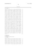 ACETYL TRANSFERASES AND THEIR USE FOR PRODUCING CAROTENOIDS diagram and image