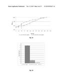 Oleaginous Bacterial Cells and Methods for Producing Lipids diagram and image