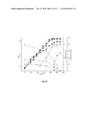 Oleaginous Bacterial Cells and Methods for Producing Lipids diagram and image