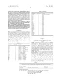 Oleaginous Bacterial Cells and Methods for Producing Lipids diagram and image