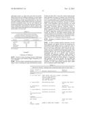 Oleaginous Bacterial Cells and Methods for Producing Lipids diagram and image