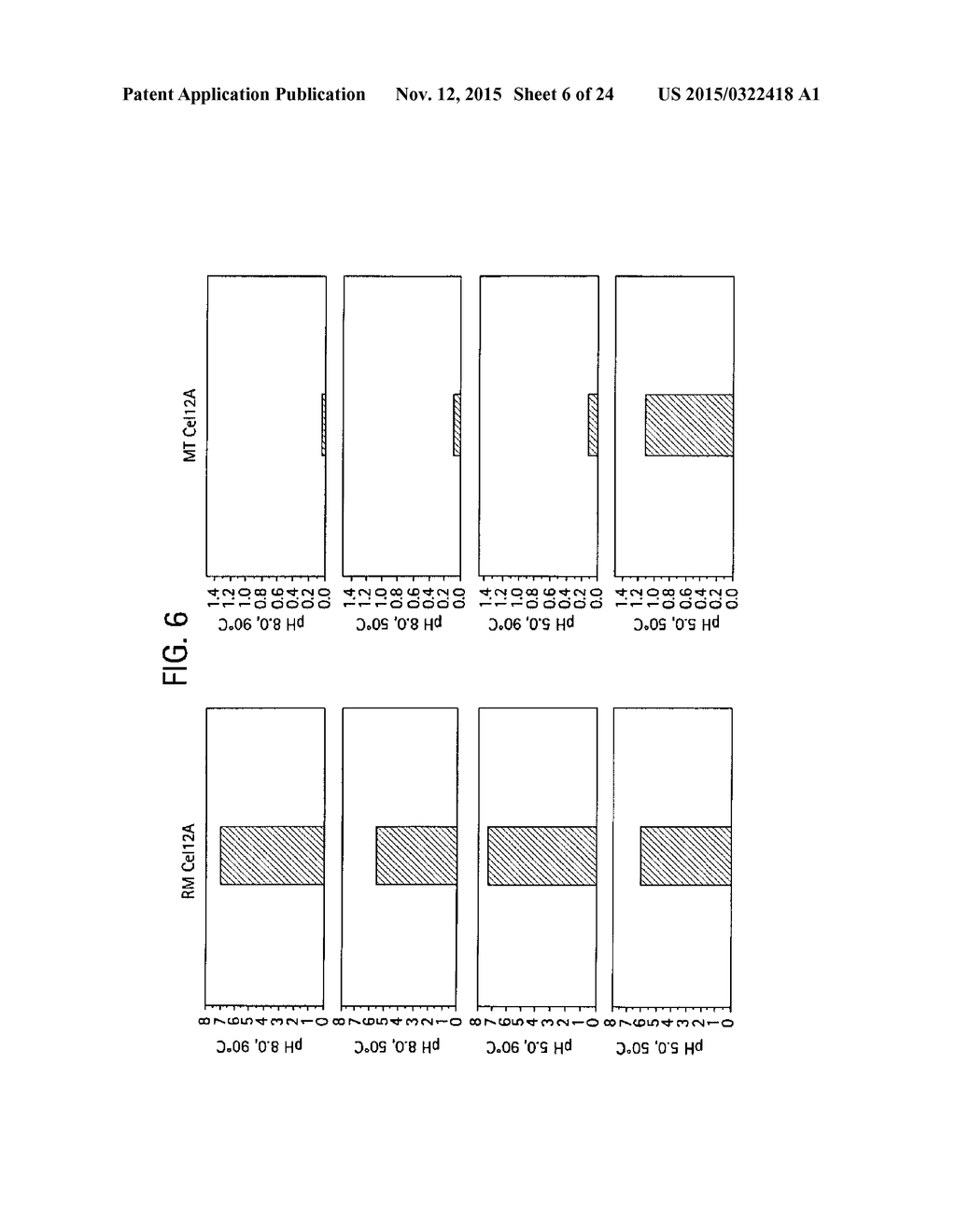 RECOMBINANT MESO-ACTIVE THERMO-STABLE PROTEIN AND PROCESSES OF DESIGN AND     BIOSYNTHESIS THEREOF - diagram, schematic, and image 07