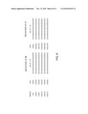 FORMULATIONS FOR TREATING AMYLOIDOSIS diagram and image