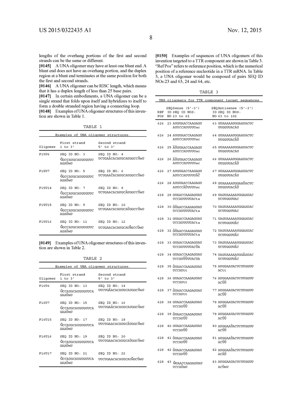 FORMULATIONS FOR TREATING AMYLOIDOSIS - diagram, schematic, and image 20