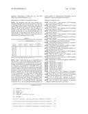 METHOD FOR REGULATING EXPRESSION OF SPECIFIC PROTEIN USING PHOTORESPONSIVE     TRANSCRIPTIONAL FACTOR, ISOPRENOID-PRODUCING PLANT HAVING GENE ENCODING     PHOTORESPONSIVE TRANSCRIPTIONAL FACTOR INTRODUCED THEREINTO, AND METHOD     FOR PRODUCING POLYISOPRENOID USING SAID ISOPRENOID-PRODUCING PLANT diagram and image