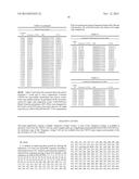 COMPOSITIONS AND METHODS FOR INCREASING PLANT GROWTH AND YIELD diagram and image