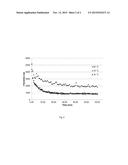 PROCESS FOR ENZYMATIC HYDROLYSIS OF LIGNOCELLULOSIC MATERIAL diagram and image