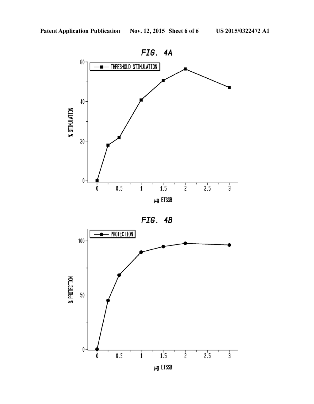 Reducing Template Independent Primer Extension and Threshold Time for Loop     Mediated Isothermal Amplification - diagram, schematic, and image 07