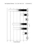 IN VITRO PRODUCTION OF CYCLIC PEPTIDES diagram and image