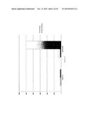 IN VITRO PRODUCTION OF CYCLIC PEPTIDES diagram and image