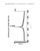 IN VITRO PRODUCTION OF CYCLIC PEPTIDES diagram and image