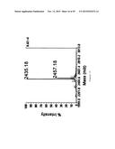 IN VITRO PRODUCTION OF CYCLIC PEPTIDES diagram and image