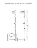 IN VITRO PRODUCTION OF CYCLIC PEPTIDES diagram and image