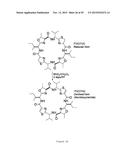 IN VITRO PRODUCTION OF CYCLIC PEPTIDES diagram and image