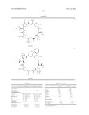 IN VITRO PRODUCTION OF CYCLIC PEPTIDES diagram and image