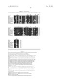 IN VITRO PRODUCTION OF CYCLIC PEPTIDES diagram and image