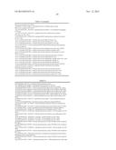 IN VITRO PRODUCTION OF CYCLIC PEPTIDES diagram and image