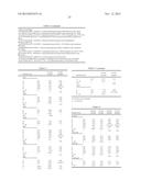 IN VITRO PRODUCTION OF CYCLIC PEPTIDES diagram and image