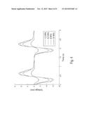 REAL-TIME, LABEL-FREE DETECTION OF MACROMOLECULES IN DROPLETS BASED ON     ELECTRICAL MEASUREMENTS diagram and image