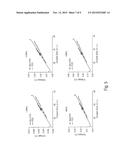 REAL-TIME, LABEL-FREE DETECTION OF MACROMOLECULES IN DROPLETS BASED ON     ELECTRICAL MEASUREMENTS diagram and image