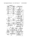 Instrument for Monitoring Polymerase Chain Reaction of DNA diagram and image