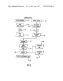 Instrument for Monitoring Polymerase Chain Reaction of DNA diagram and image