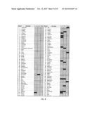 RAPID SALMONELLA SEROTYPING ASSAY diagram and image