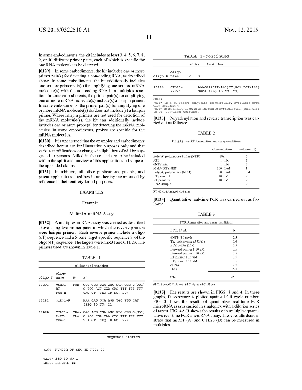 TWO-PRIMER PCR FOR MICRORNA MULTIPLEX ASSAY - diagram, schematic, and image 17