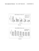 TRANSCRIPTIONAL PROFILING AND BIOMARKER-BASED METHODS FOR IDENTIFYING AND     EVALUATING AGENTS FOR ANTIOXIDANT EFFICACY IN COSMETIC SKIN CARE     FORMULATIONS diagram and image