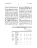 TRANSCRIPTIONAL PROFILING AND BIOMARKER-BASED METHODS FOR IDENTIFYING AND     EVALUATING AGENTS FOR ANTIOXIDANT EFFICACY IN COSMETIC SKIN CARE     FORMULATIONS diagram and image