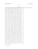 TRANSCRIPTIONAL PROFILING AND BIOMARKER-BASED METHODS FOR IDENTIFYING AND     EVALUATING AGENTS FOR ANTIOXIDANT EFFICACY IN COSMETIC SKIN CARE     FORMULATIONS diagram and image