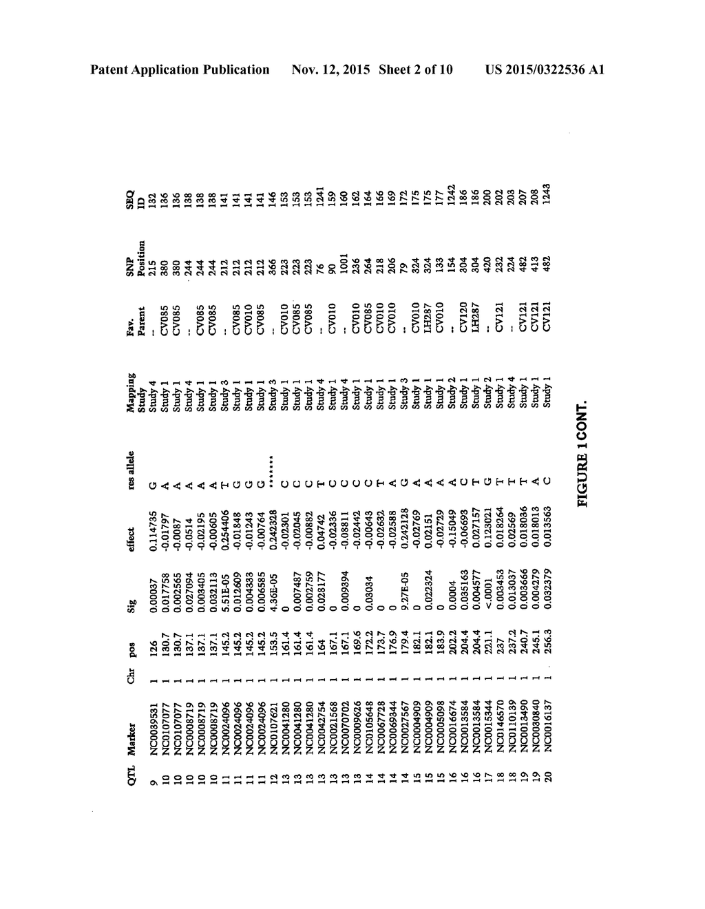 Methods and Compositions for Goss' Wilt Resistance in Corn - diagram, schematic, and image 03