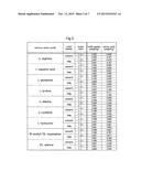 ALKALI METAL AND/OR ALKALI EARTH METAL EXTRACTION METHOD diagram and image