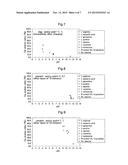 ALKALI METAL AND/OR ALKALI EARTH METAL EXTRACTION METHOD diagram and image