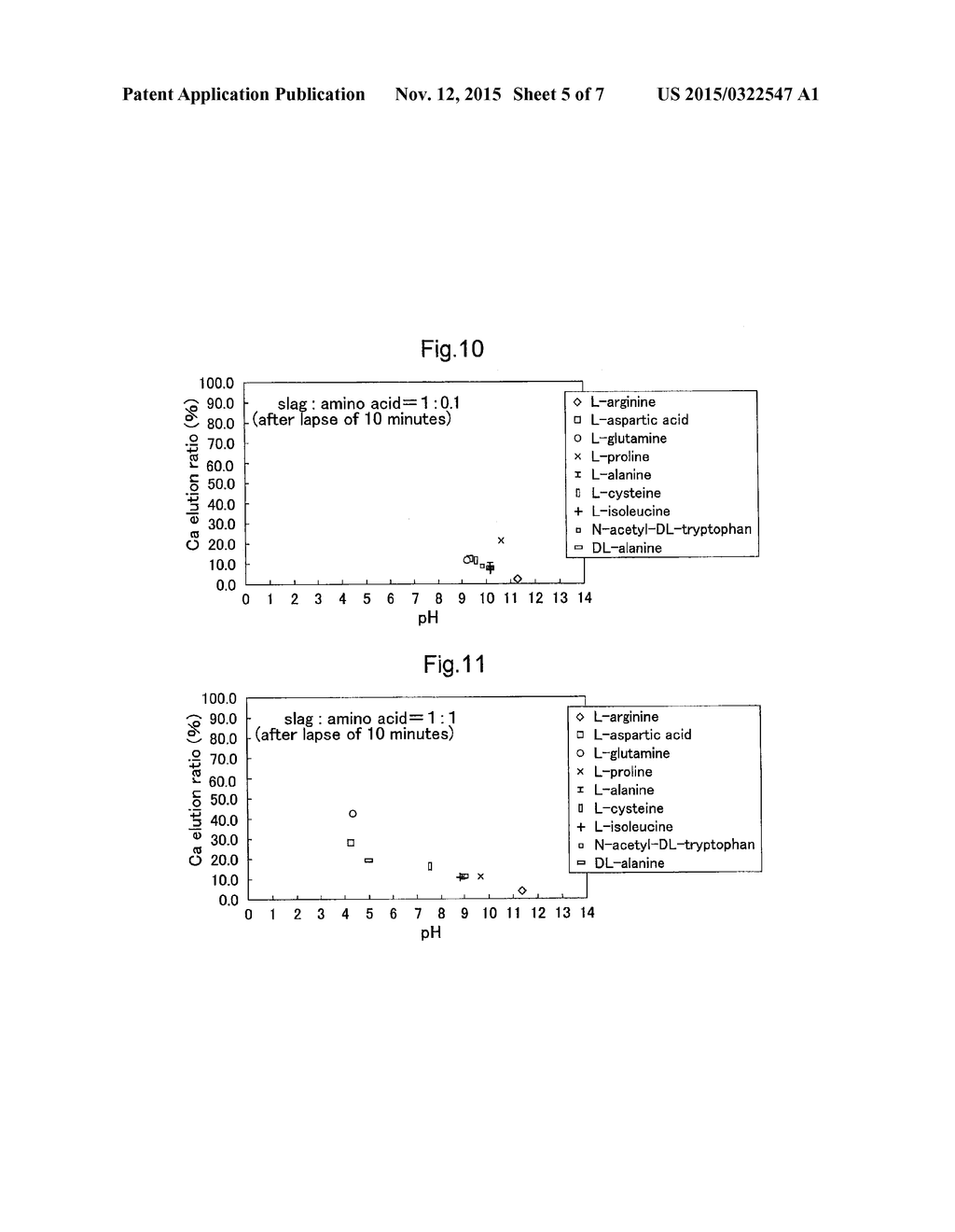 ALKALI METAL AND/OR ALKALI EARTH METAL EXTRACTION METHOD - diagram, schematic, and image 06