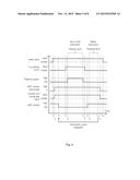 Atomic Layer Deposition with Plasma Source diagram and image