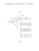 Atomic Layer Deposition with Plasma Source diagram and image