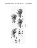 Synergistic Oxygen Evolving Activity of Non-Stoichiometric Surfaces diagram and image