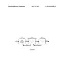 TREATMENT OF HYDROGEN SULFIDE diagram and image