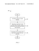 PREPARATION OF METAL SUBSTRATE SURFACES FOR ELECTROPLATING IN IONIC     LIQUIDS diagram and image