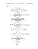 PREPARATION OF METAL SUBSTRATE SURFACES FOR ELECTROPLATING IN IONIC     LIQUIDS diagram and image