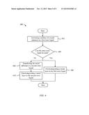 PREPARATION OF METAL SUBSTRATE SURFACES FOR ELECTROPLATING IN IONIC     LIQUIDS diagram and image