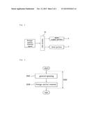 WASHING MACHINE AND A METHOD FOR CONTROLLING THE SAME diagram and image