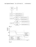 Method of Operating a Heat Pump Laundry Dryer and Heat Pump Laundry Dryer     or Heat Pump Washing Machine Having Drying Function diagram and image