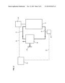 A Method for Controlling a Laundry Dryer Including a Fan Motor for Driving     a Drying Air Stream Fan with a Variable Speed diagram and image